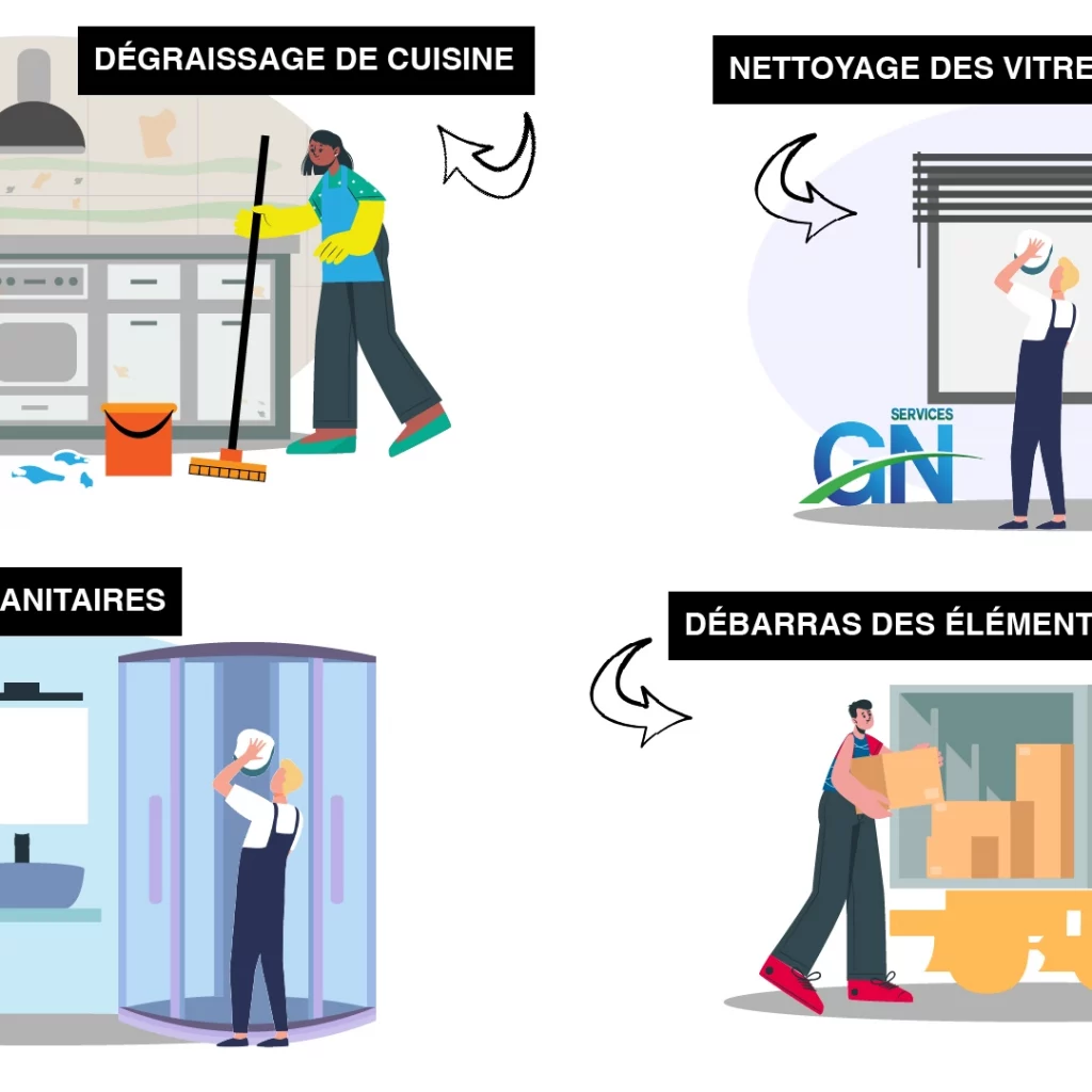 Nettoyage après un déménagement